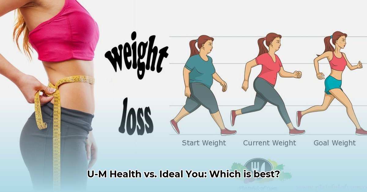 weight-loss-clinic-ann-arbor